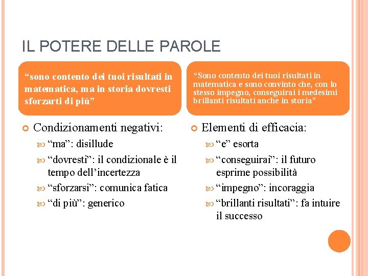 IL POTERE DELLE PAROLE “sono contento dei tuoi risultati in matematica, ma in storia