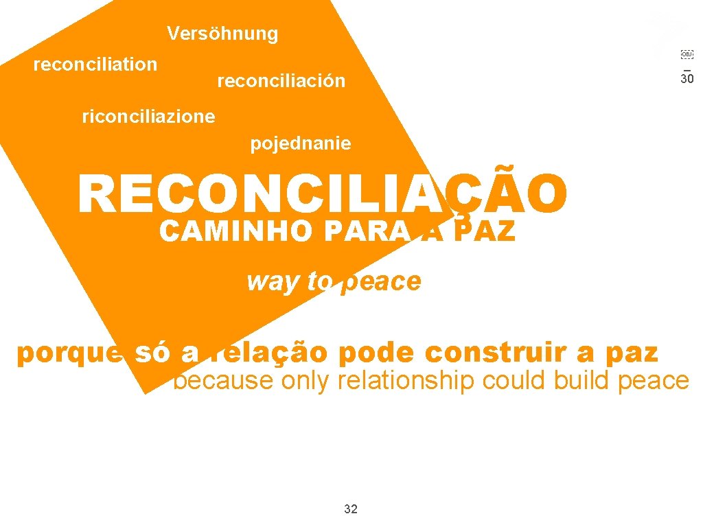 Versöhnung reconciliation reconciliación ￼ _ 30 riconciliazione pojednanie RECONCILIAÇÃO CAMINHO PARA A PAZ way