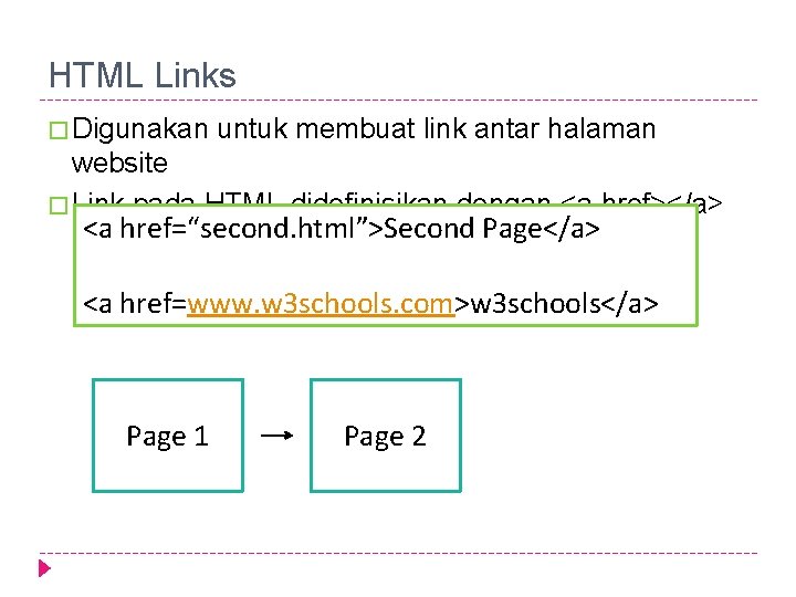 HTML Links � Digunakan untuk membuat link antar halaman website � Link pada HTML