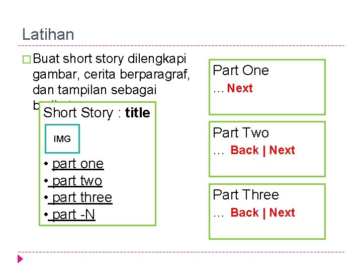 Latihan � Buat short story dilengkapi gambar, cerita berparagraf, dan tampilan sebagai berikut. Part