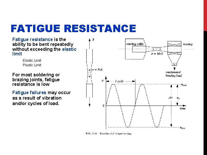 FATIGUE RESISTANCE Fatigue resistance is the ability to be bent repeatedly without exceeding the