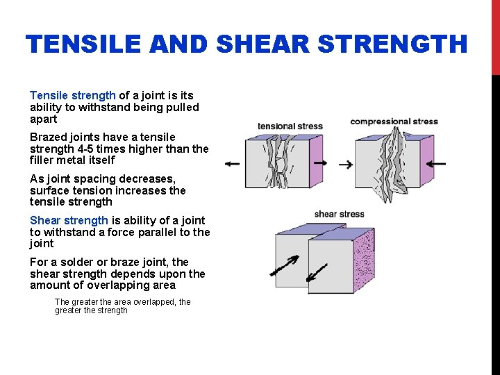 TENSILE AND SHEAR STRENGTH Tensile strength of a joint is its ability to withstand