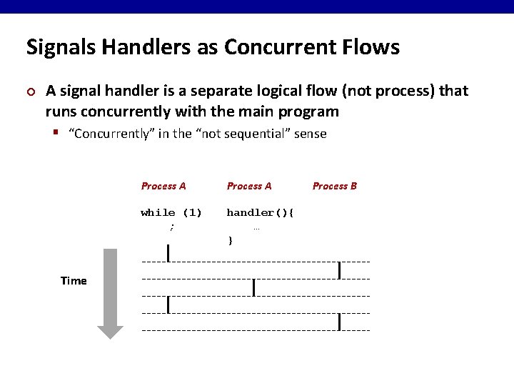 Signals Handlers as Concurrent Flows ¢ A signal handler is a separate logical flow