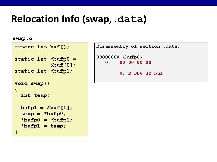 Relocation Info (swap, . data) swap. c extern int buf[]; Disassembly of section. data: