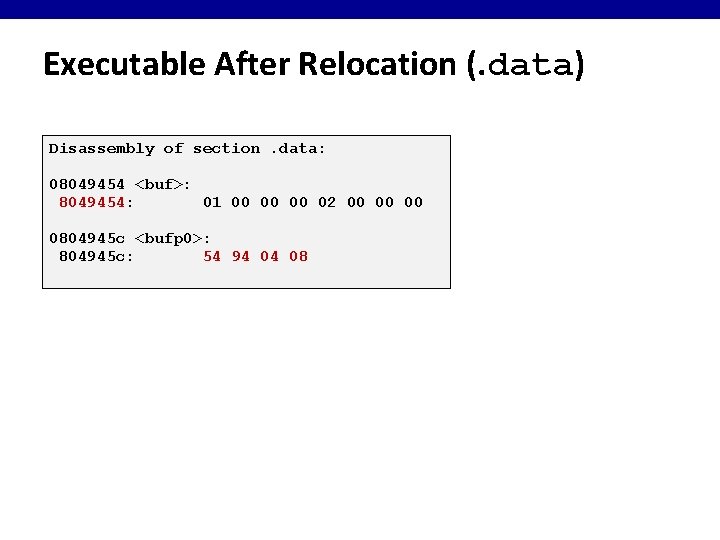 Executable After Relocation (. data) Disassembly of section. data: 08049454 <buf>: 8049454: 01 00