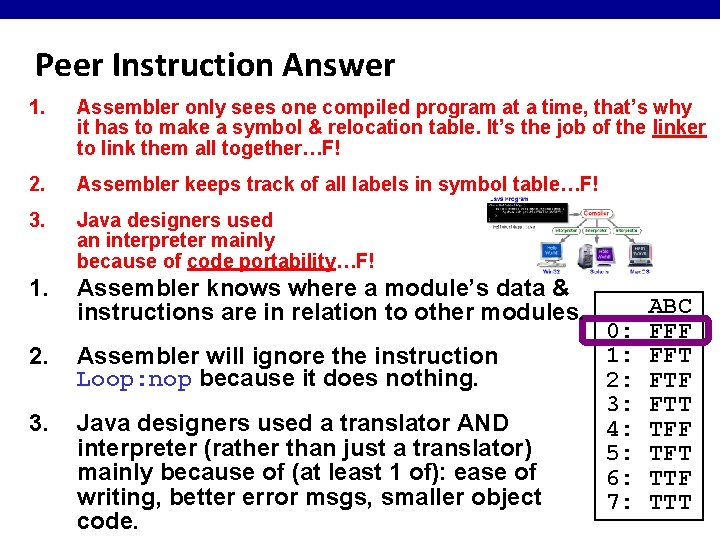 Peer Instruction Answer 1. Assembler only sees one compiled program at a time, that’s
