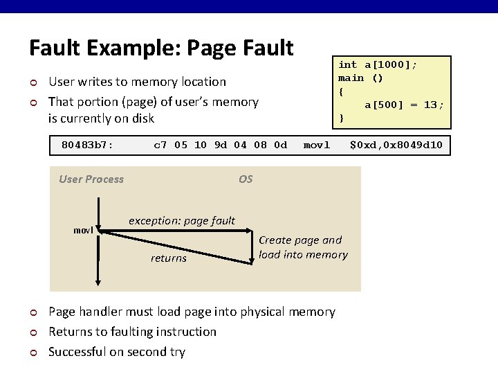 Fault Example: Page Fault ¢ ¢ User writes to memory location That portion (page)