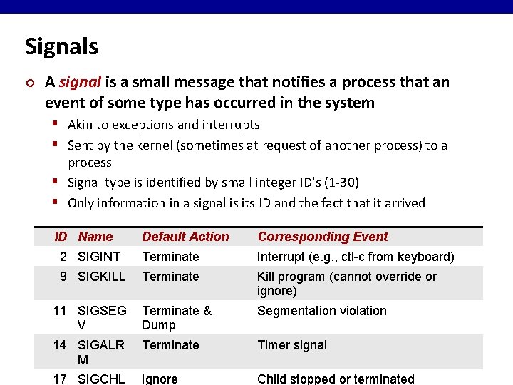 Signals ¢ A signal is a small message that notifies a process that an