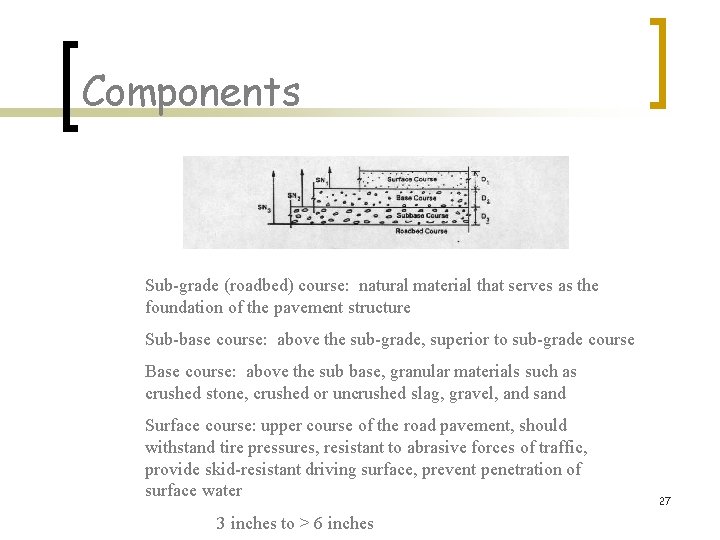 Components Sub-grade (roadbed) course: natural material that serves as the foundation of the pavement Components Sub-grade (roadbed) course: natural material that serves as the foundation of the pavement