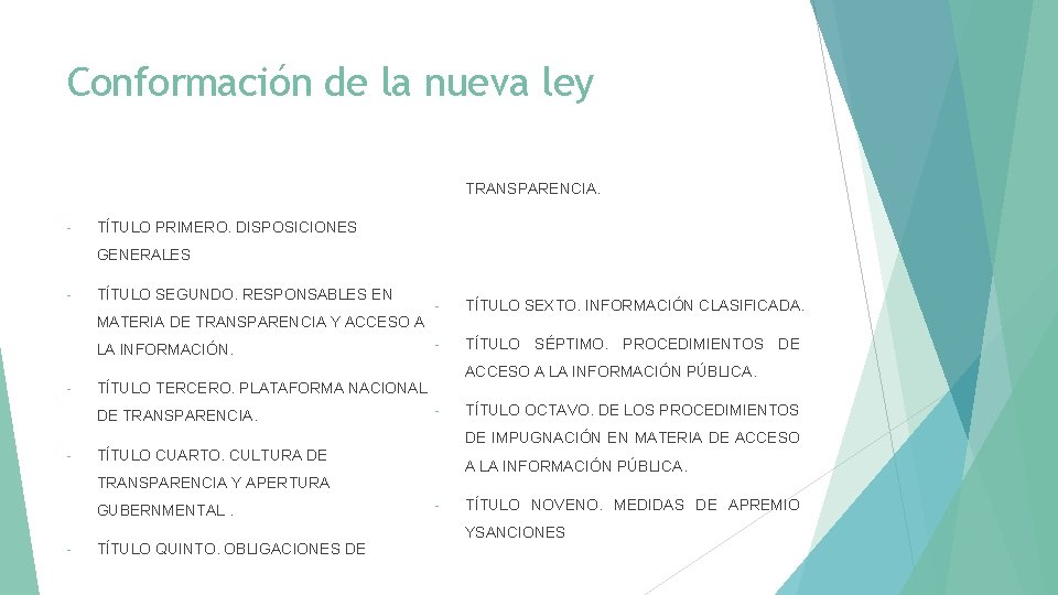Conformación de la nueva ley TRANSPARENCIA. - TÍTULO PRIMERO. DISPOSICIONES GENERALES - TÍTULO SEGUNDO.
