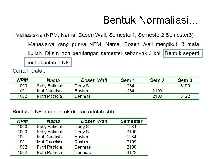 Bentuk Normaliasi… 