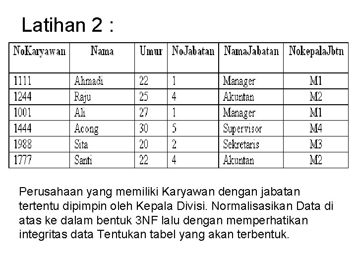 Latihan 2 : Perusahaan yang memiliki Karyawan dengan jabatan tertentu dipimpin oleh Kepala Divisi.