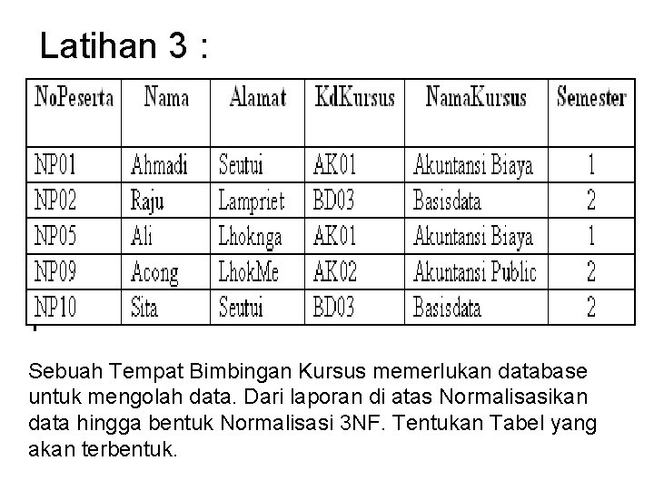 Latihan 3 : Sebuah Tempat Bimbingan Kursus memerlukan database untuk mengolah data. Dari laporan