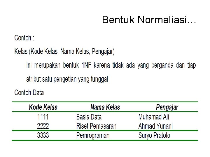 Bentuk Normaliasi… 