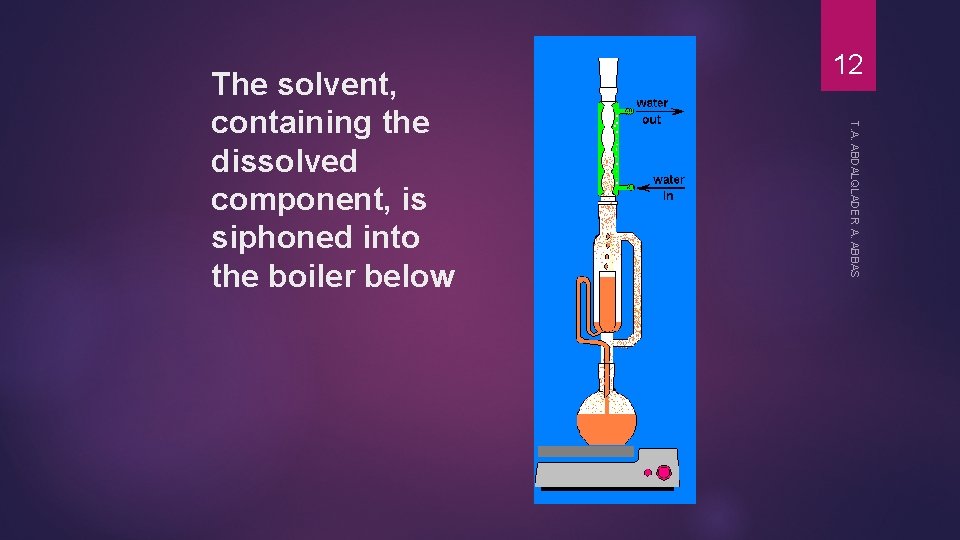 T. A. ABDALQLADER A. ABBAS The solvent, containing the dissolved component, is siphoned into