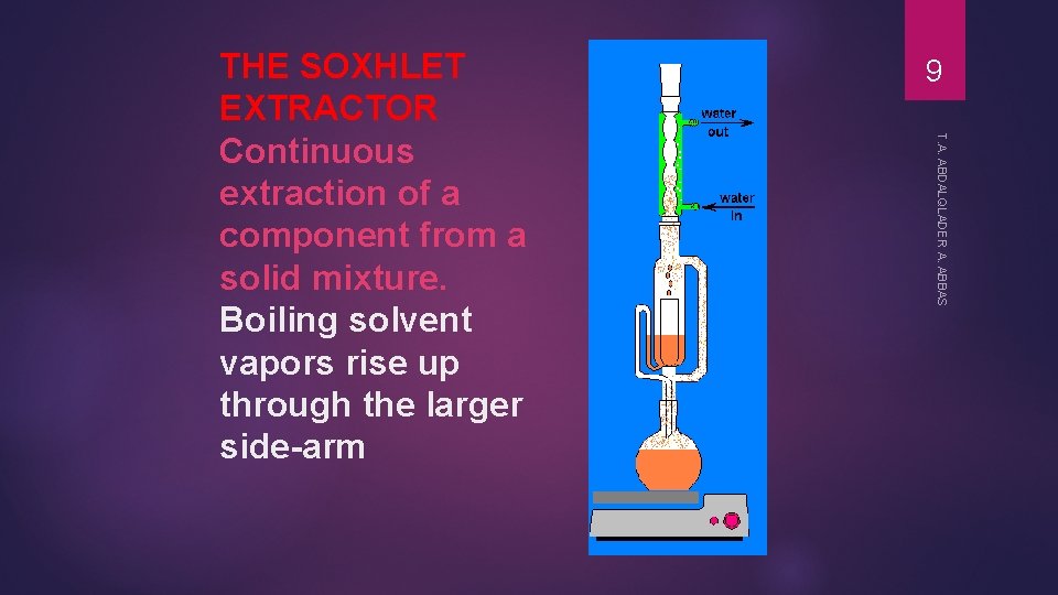 9 T. A. ABDALQLADER A. ABBAS THE SOXHLET EXTRACTOR Continuous extraction of a component