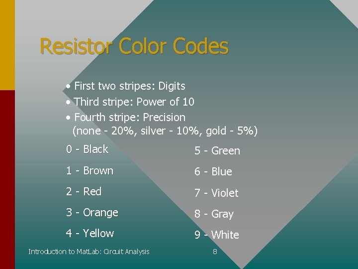Resistor Color Codes • First two stripes: Digits • Third stripe: Power of 10