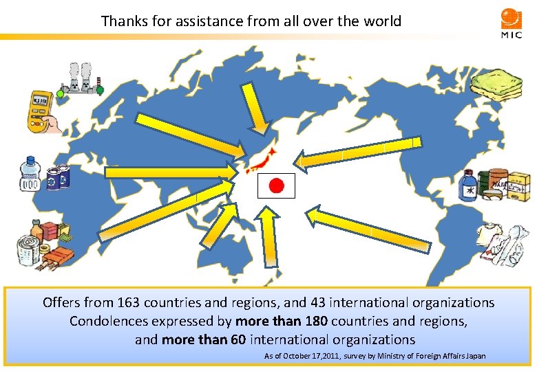 Thanks for assistance from all over the world Offers from 163 countries and regions,