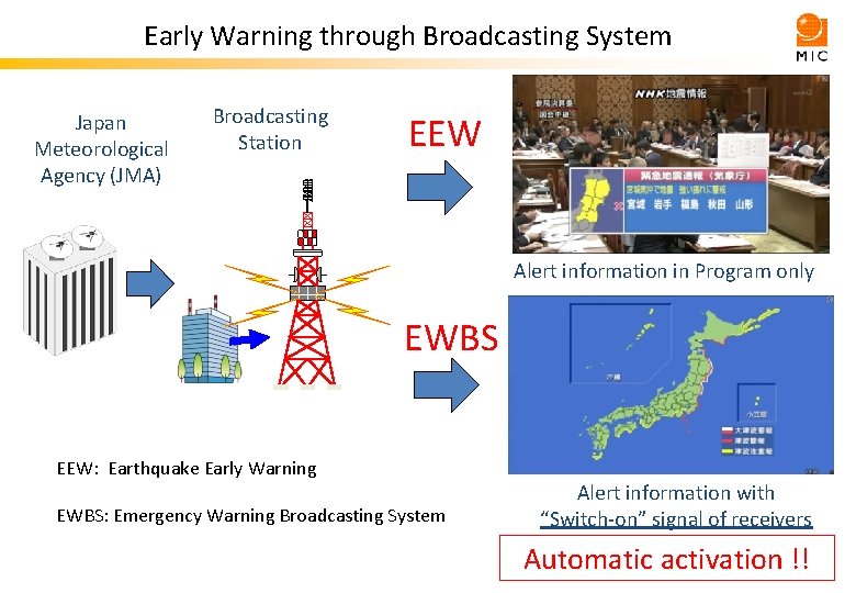 Early Warning through Broadcasting System Japan Meteorological Agency (JMA) Broadcasting Station EEW Alert information