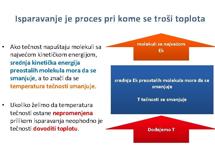 Isparavanje je proces pri kome se troši toplota • Ako tečnost napuštaju molekuli sa