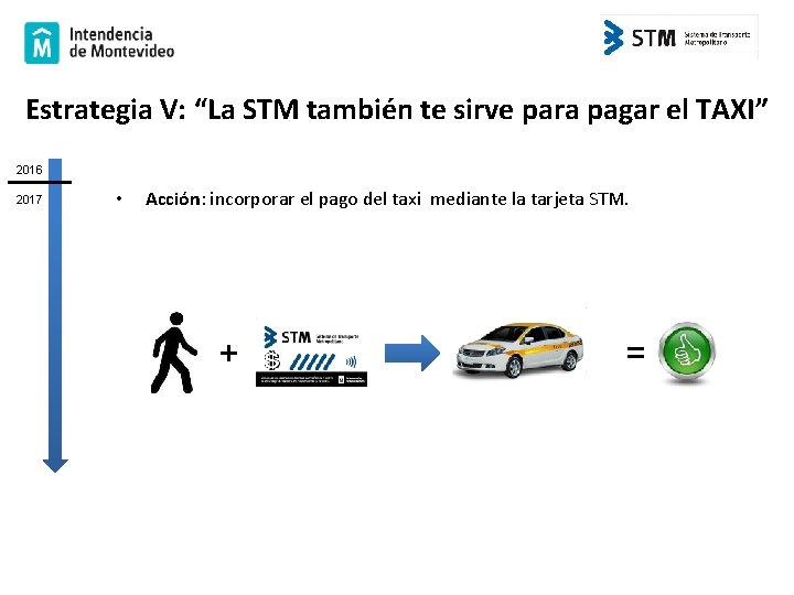 Estrategia V: “La STM también te sirve para pagar el TAXI” 2016 2017 •