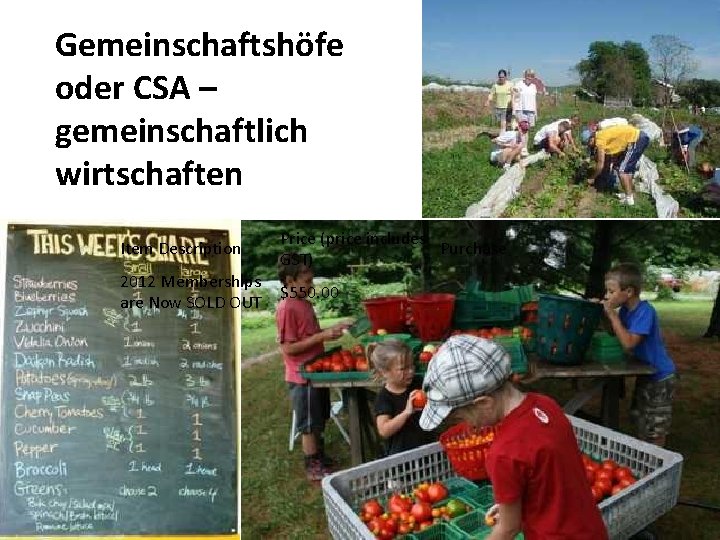 Gemeinschaftshöfe oder CSA – gemeinschaftlich wirtschaften Item Description Price (price includes Purchase GST) 2012