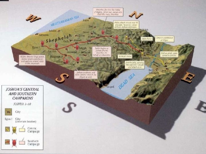 Know your Bible: Old Testament Survey Part Two - Joshua to David 