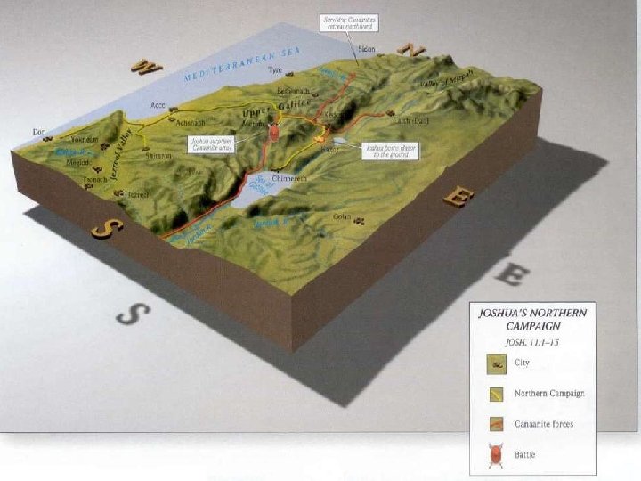 Know your Bible: Old Testament Survey Part Two - Joshua to David 