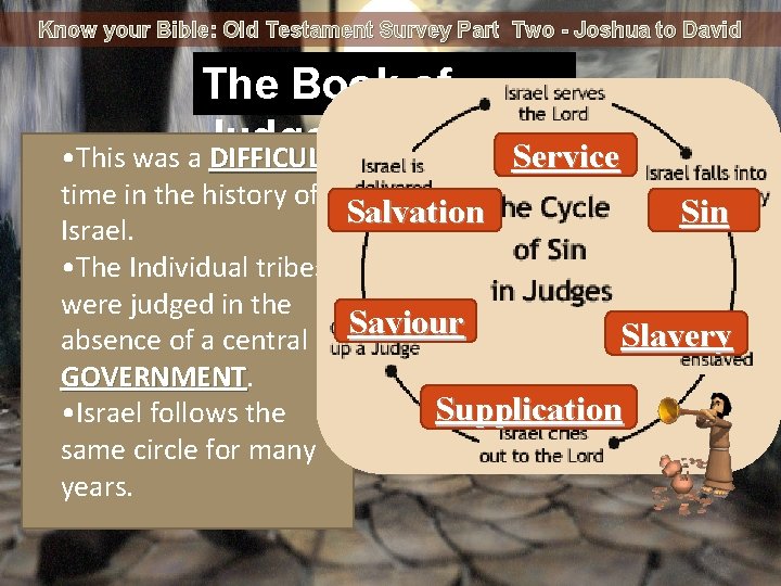 Know your Bible: Old Testament Survey Part Two - Joshua to David The Book