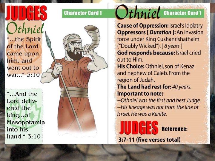 Know your Bible: Old Testament Survey Part Two - Joshua to David 