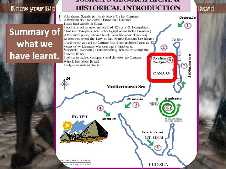 Know your Bible: Old Testament Survey Part Two - Joshua to David Summary of