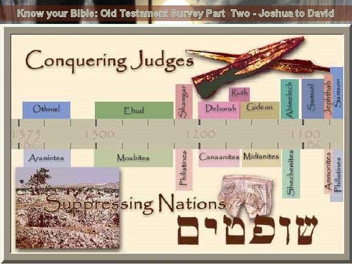 Know your Bible: Old Testament Survey Part Two - Joshua to David 