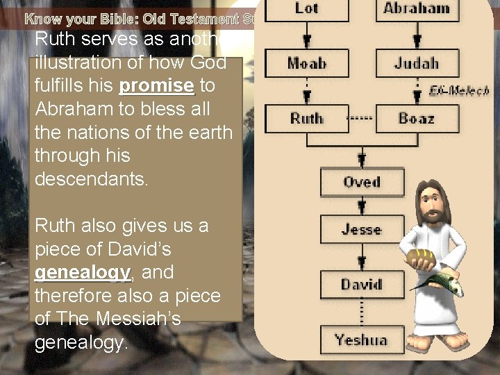 Know your Bible: Old Testament Survey Part Two - Joshua to David Ruth serves