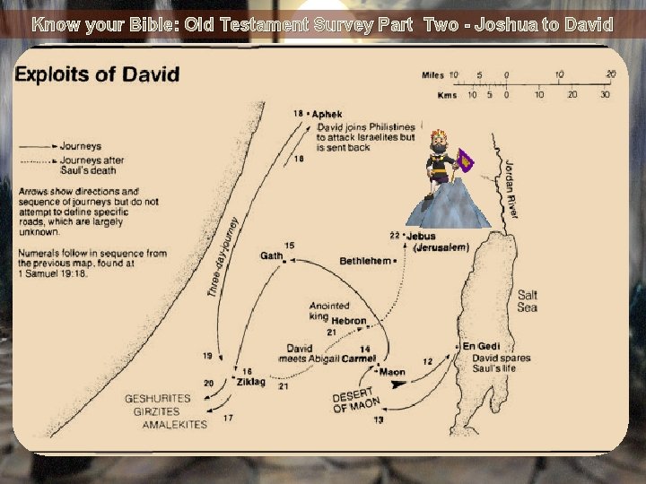 Know your Bible: Old Testament Survey Part Two - Joshua to David 