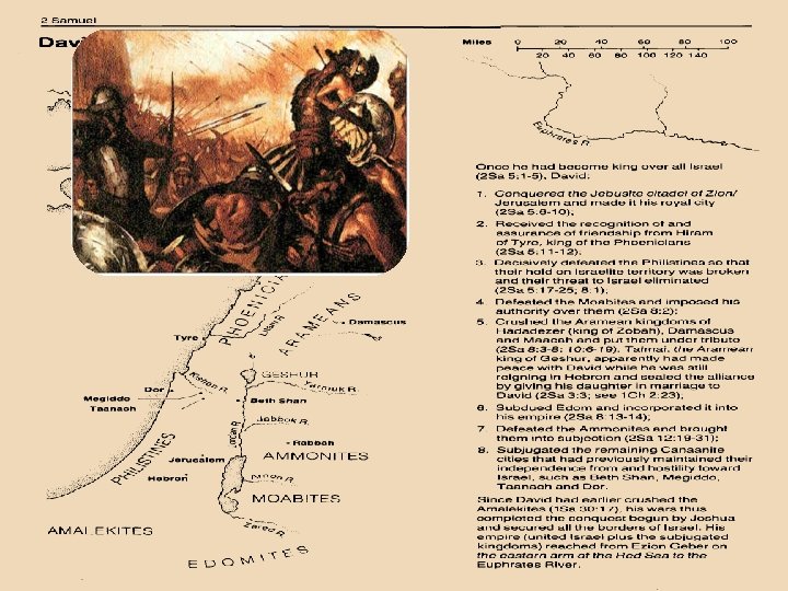 Know your Bible: Old Testament Survey Part Two - Joshua to David 