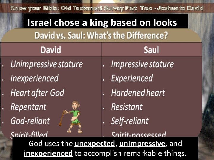 Know your Bible: Old Testament Survey Part Two - Joshua to David Israel chose