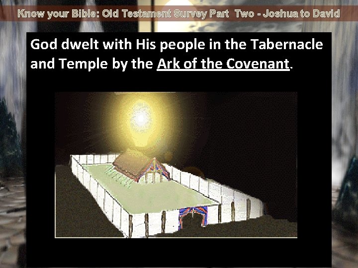 Know your Bible: Old Testament Survey Part Two - Joshua to David God dwelt