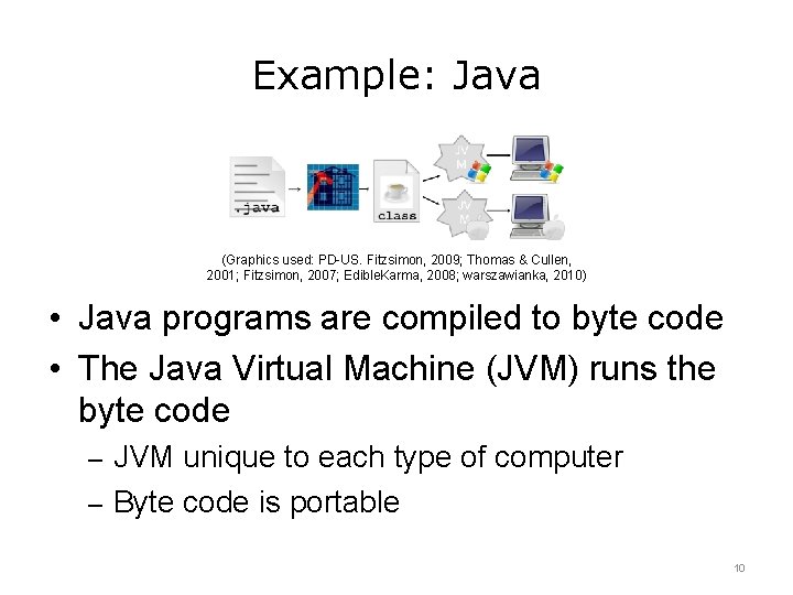 Example: Java (Graphics used: PD-US. Fitzsimon, 2009; Thomas & Cullen, 2001; Fitzsimon, 2007; Edible.