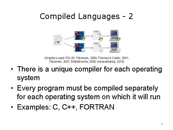 Compiled Languages - 2 (Graphics used: PD-US. Fitzsimon, 2009; Thomas & Cullen, 2001; Fitzsimon,