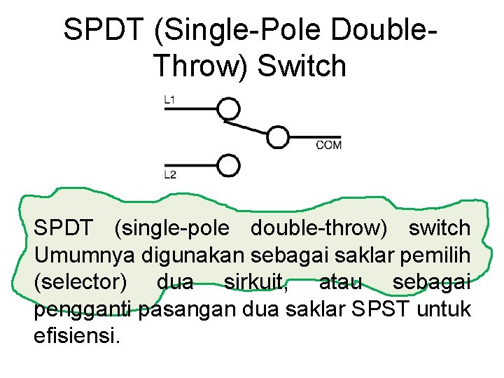 SPDT (Single-Pole Double. Throw) Switch SPDT (single-pole double-throw) switch Umumnya digunakan sebagai saklar pemilih