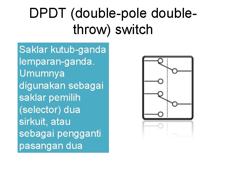 DPDT (double-pole doublethrow) switch Saklar kutub-ganda lemparan-ganda. Umumnya digunakan sebagai saklar pemilih (selector) dua