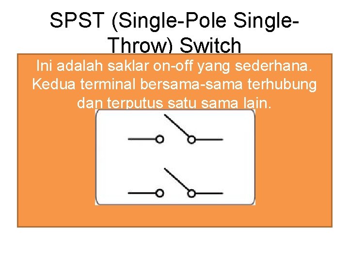 SPST (Single-Pole Single. Throw) Switch Ini adalah saklar on-off yang sederhana. Kedua terminal bersama-sama