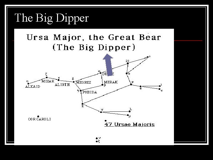 The Big Dipper 