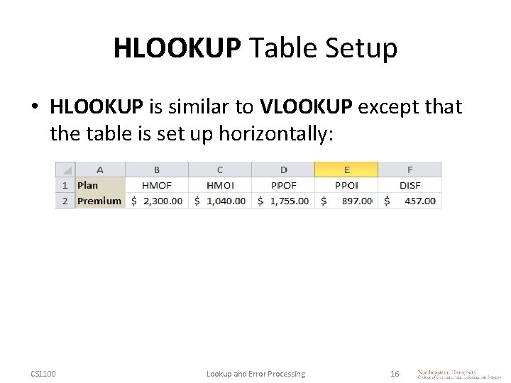 HLOOKUP Table Setup • HLOOKUP is similar to VLOOKUP except that the table is