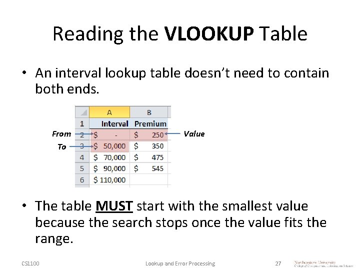 Reading the VLOOKUP Table • An interval lookup table doesn’t need to contain both