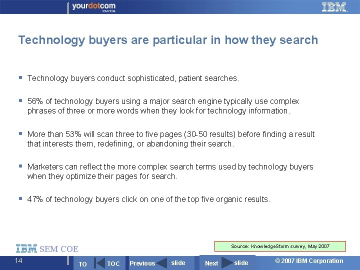 Technology buyers are particular in how they search § Technology buyers conduct sophisticated, patient