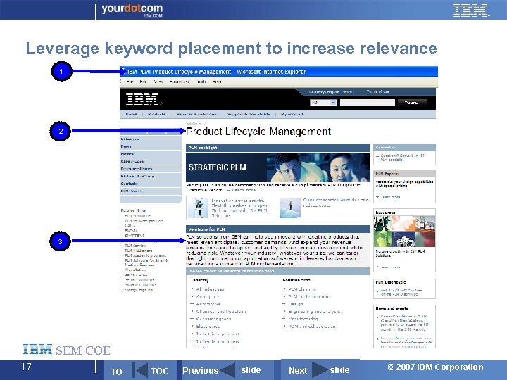 Leverage keyword placement to increase relevance 1 2 3 SEM COE 17 TO TOC