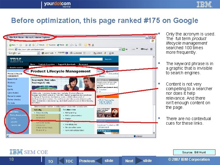 Before optimization, this page ranked #175 on Google SEM COE 18 § Only the