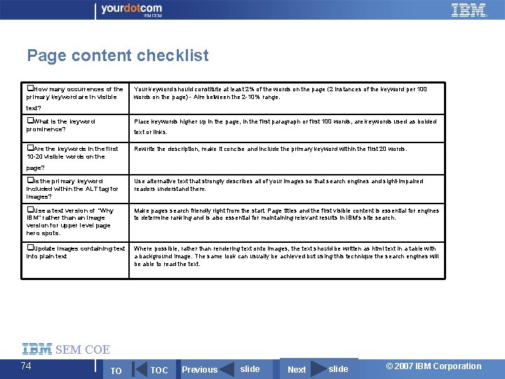 Page content checklist q. How many occurrences of the primary keyword are in visible