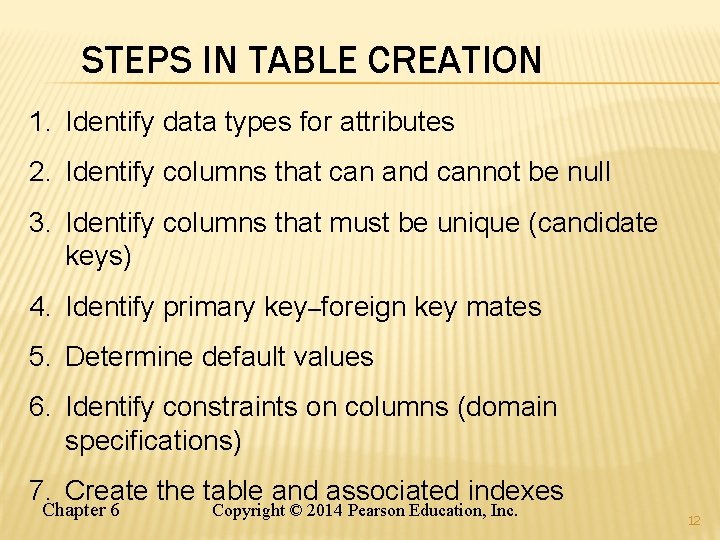 STEPS IN TABLE CREATION 1. Identify data types for attributes 2. Identify columns that